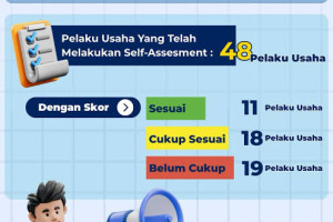 Dari Kasus Daycare ke PRISMA: Saatnya Bisnis Mengintegrasikan HAM sebagai Fondasi Usaha - 3